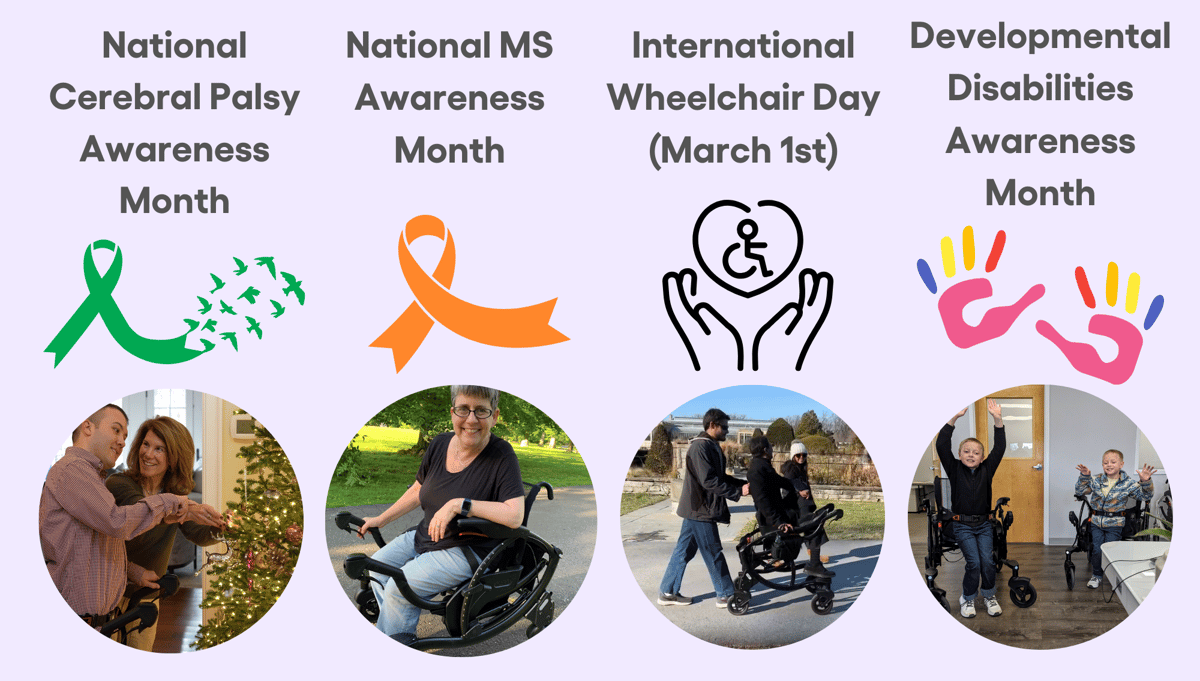 MarchAwarenessSpotlight1